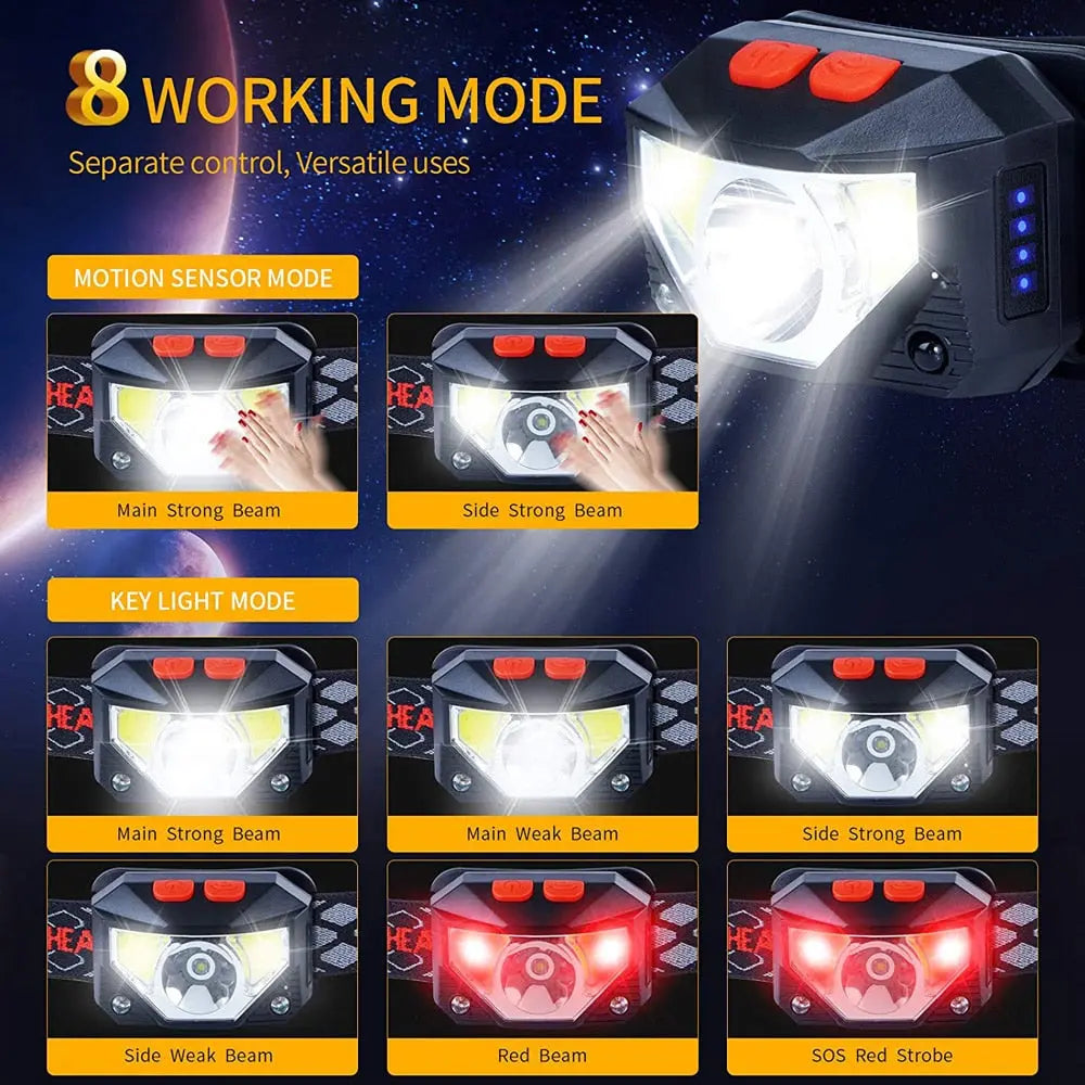 8 Modes Motion Sensor Led Headlamp Flashlight Usb Rechargeable  Hardware > Tools > Flashlights & Headlamps 40.99 EZYSELLA SHOP