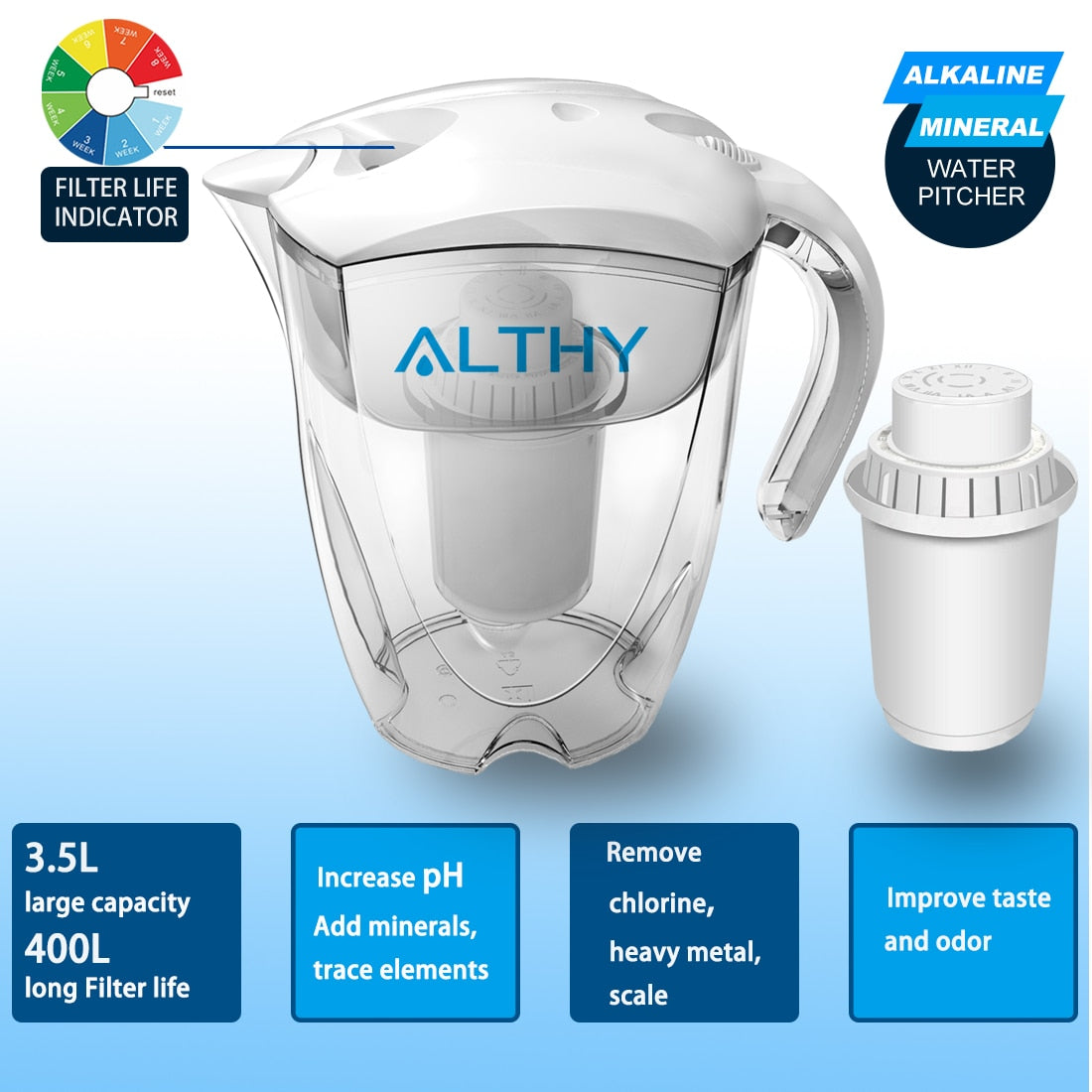 ALTHY 3.5L Mineral Alkaline Water Pitcher Filter - 400L Long-Life Filters - Alkalizer Purifier Filtration System +pH -ORP  Hardware > Plumbing > Water Dispensing & Filtration 115.16 EZYSELLA SHOP