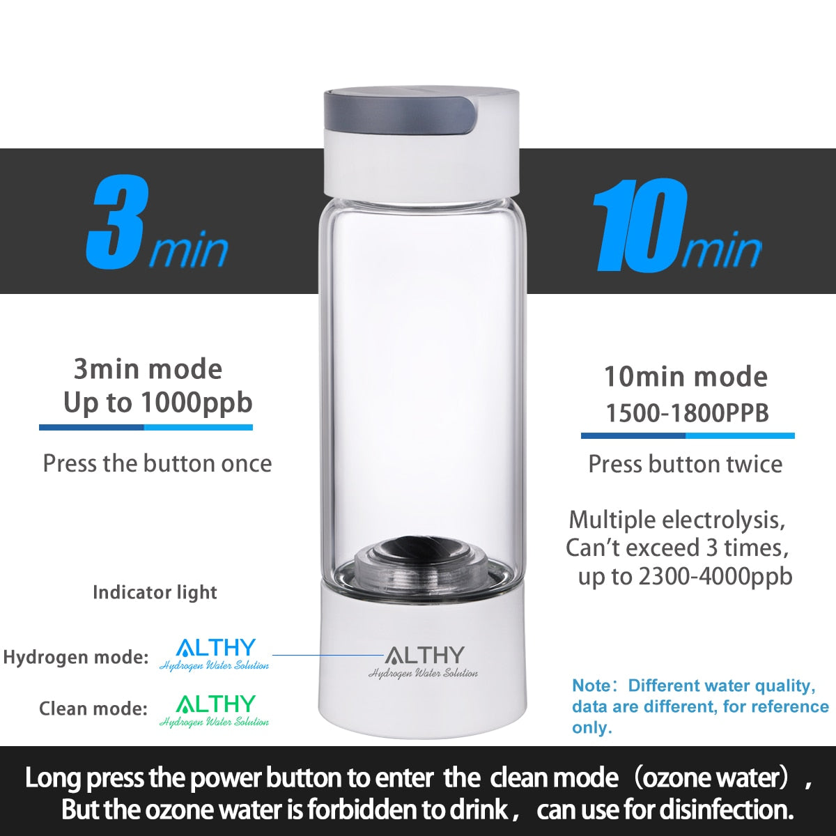 ALTHY Hydrogen Rich Water Generator Bottle - Glass Cupbody - DuPont SPE & PEM Dual Chamber Maker lonizer - H2 Inhalation device  Hardware > Plumbing > Water Dispensing & Filtration 183.99 EZYSELLA SHOP