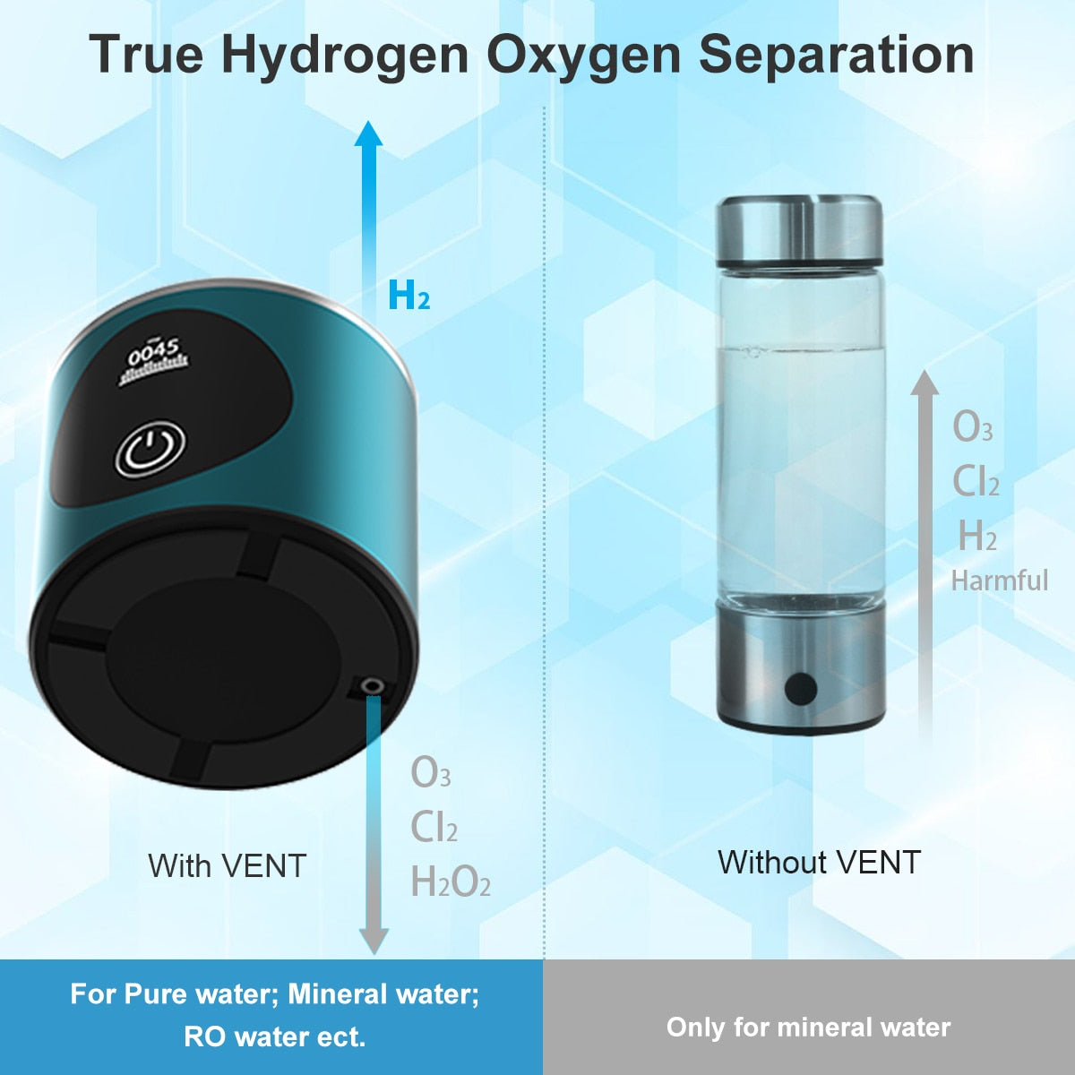 ALTHY Hydrogen Water Generator Bottle DuPont SPE+PEM Dual Chamber lonizer Cup + PPB & Time Display + H2 Inhalation Device  Hardware > Plumbing > Water Dispensing & Filtration 278.99 EZYSELLA SHOP