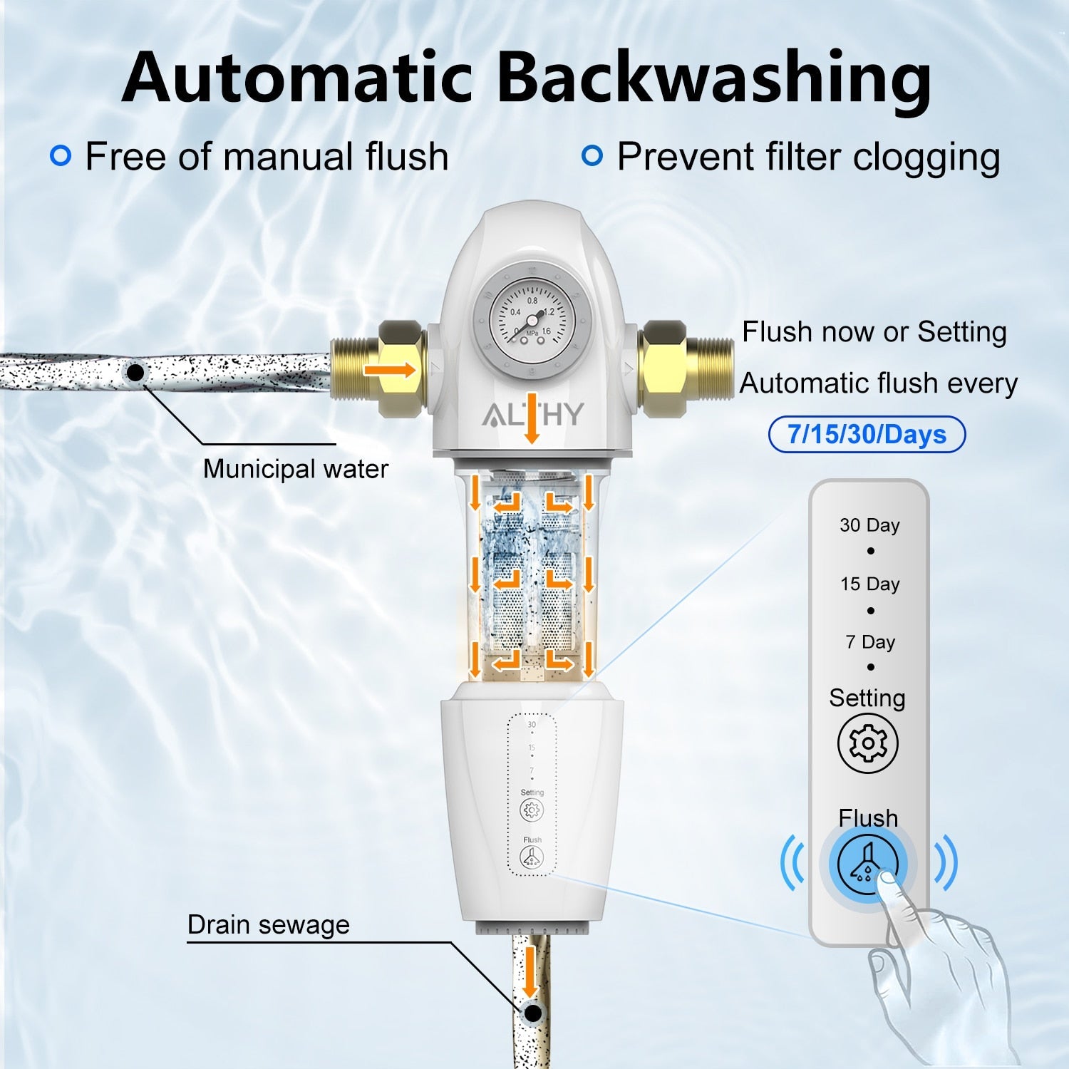 ALTHY PRE-AUTO2 Automatic Flushing Backwash Prefilter Spin Down Sediment Water Filter Central Whole House Purifier System  Hardware > Plumbing > Water Dispensing & Filtration 338.99 EZYSELLA SHOP