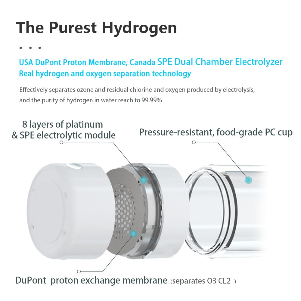 H2Life High Performance Hydrogen Water Generator Bottle DuPont SPE+PEM Dual Chamber Maker lonizer Cup + H2 Inhalation device  Hardware > Plumbing > Water Dispensing & Filtration 352.45 EZYSELLA SHOP