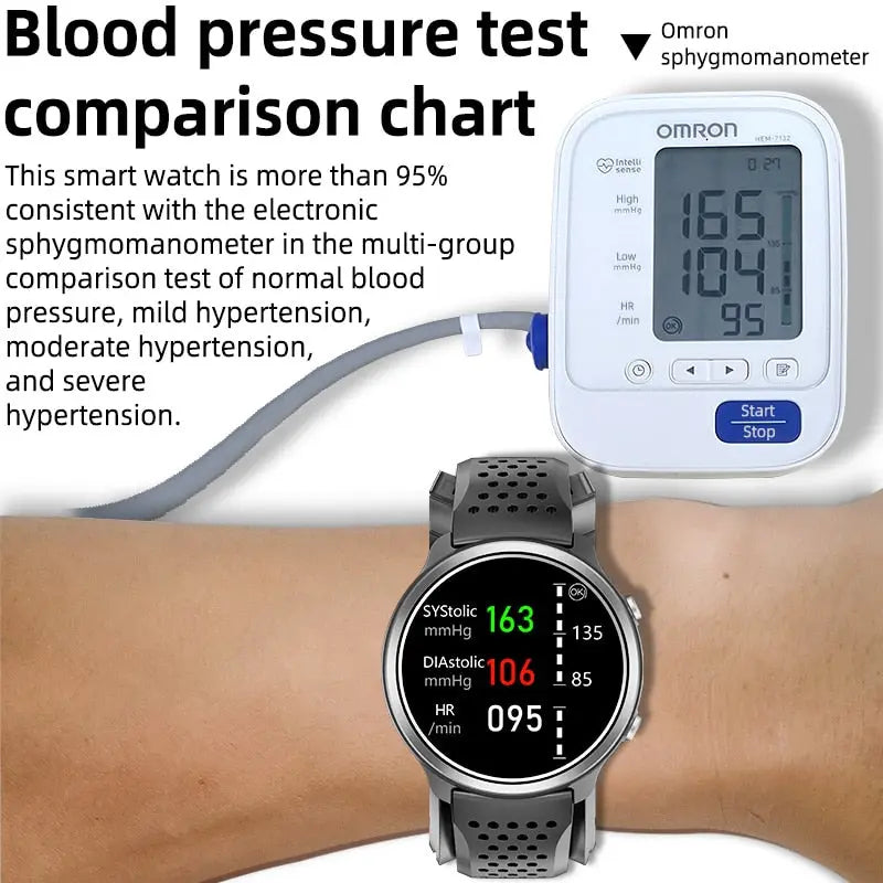 Medical P30 Smartwatch Ecg Air Pump Blood Pressure Oxygen Smart Watch EZYSELLA SHOP