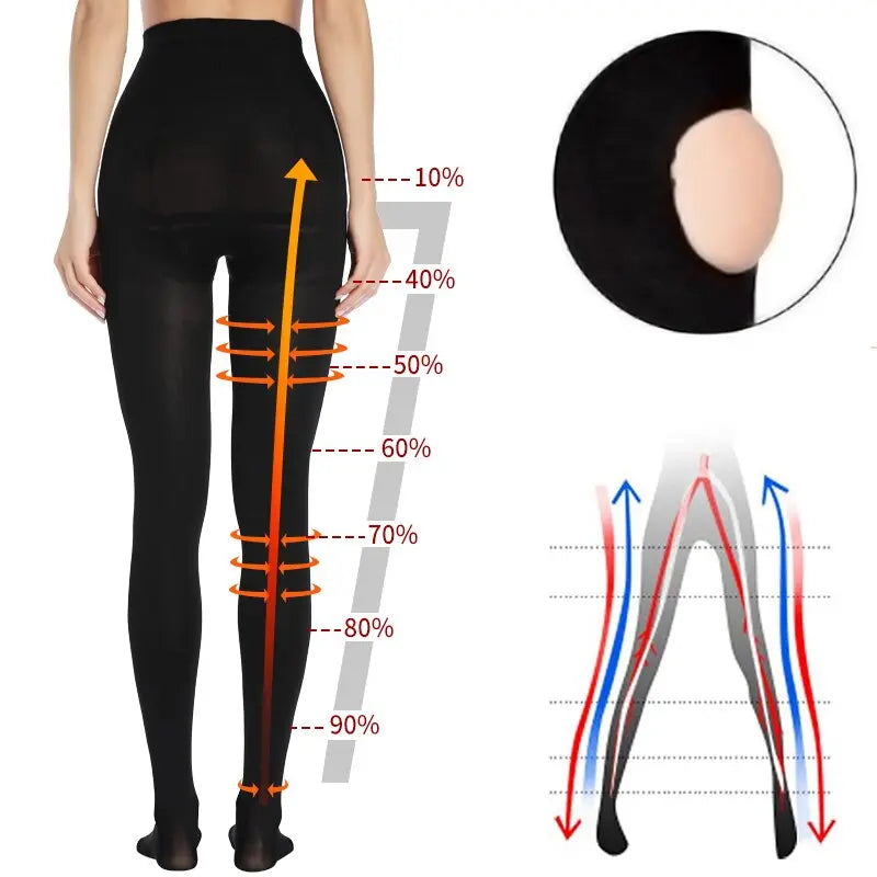 Shapewear Anti Cellulite Compression Leggings High Waist Leg Shapers  Apparel & Accessories > Clothing > Pants 61.99 EZYSELLA SHOP